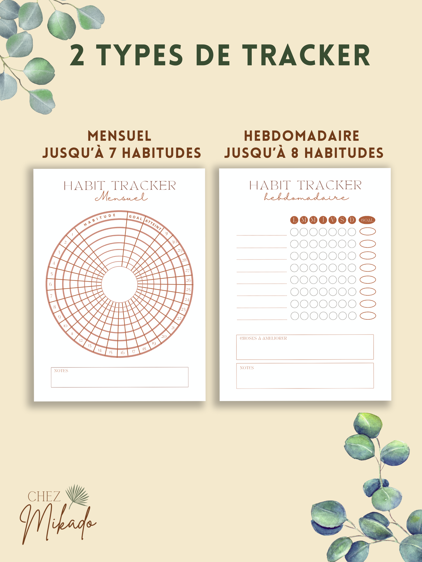 Le Traqueur D'habitudes