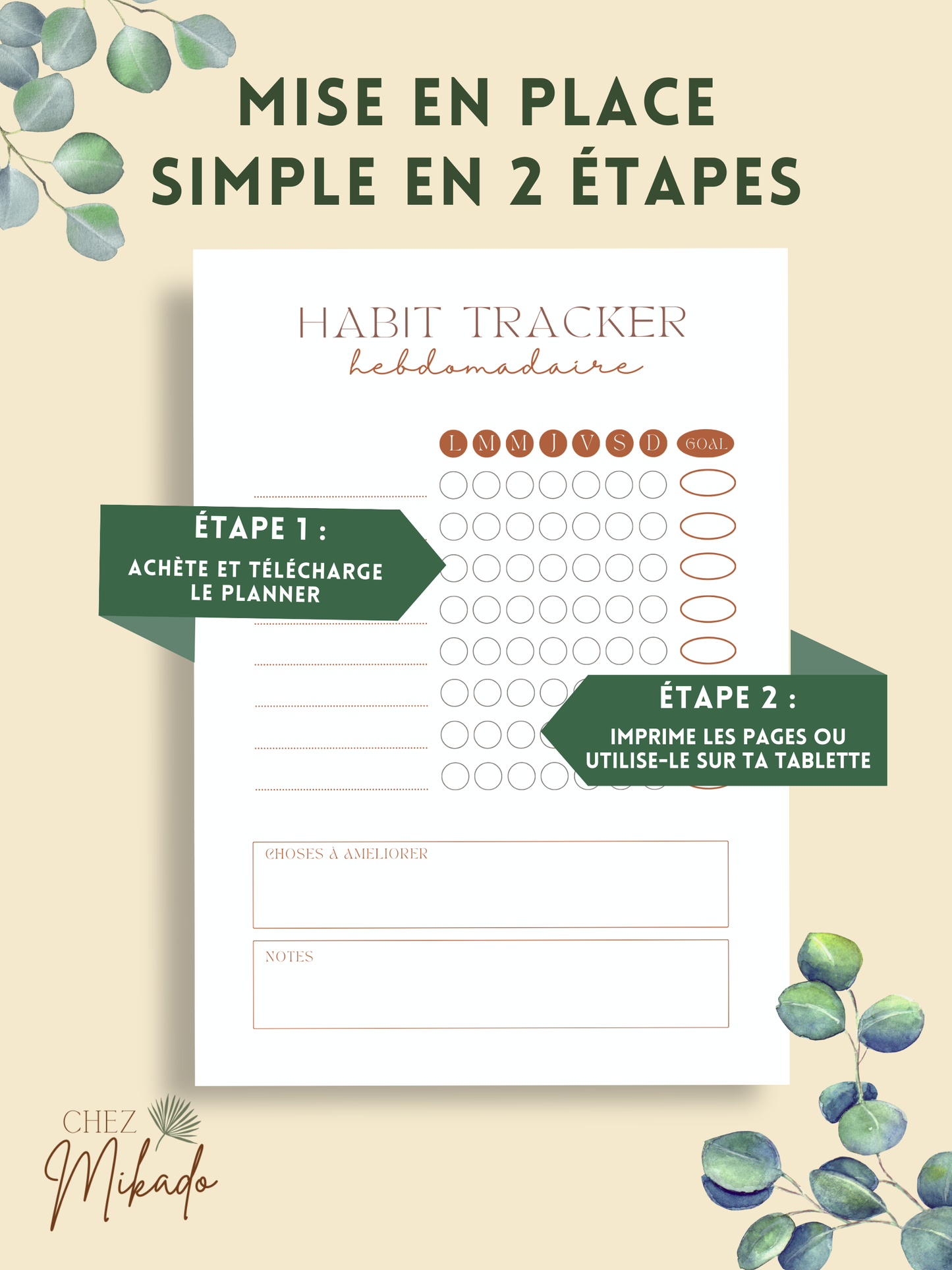 Le Traqueur D'habitudes