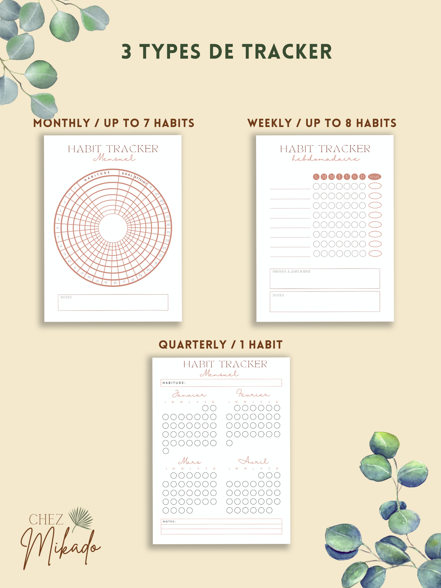 Le Traqueur D'habitudes