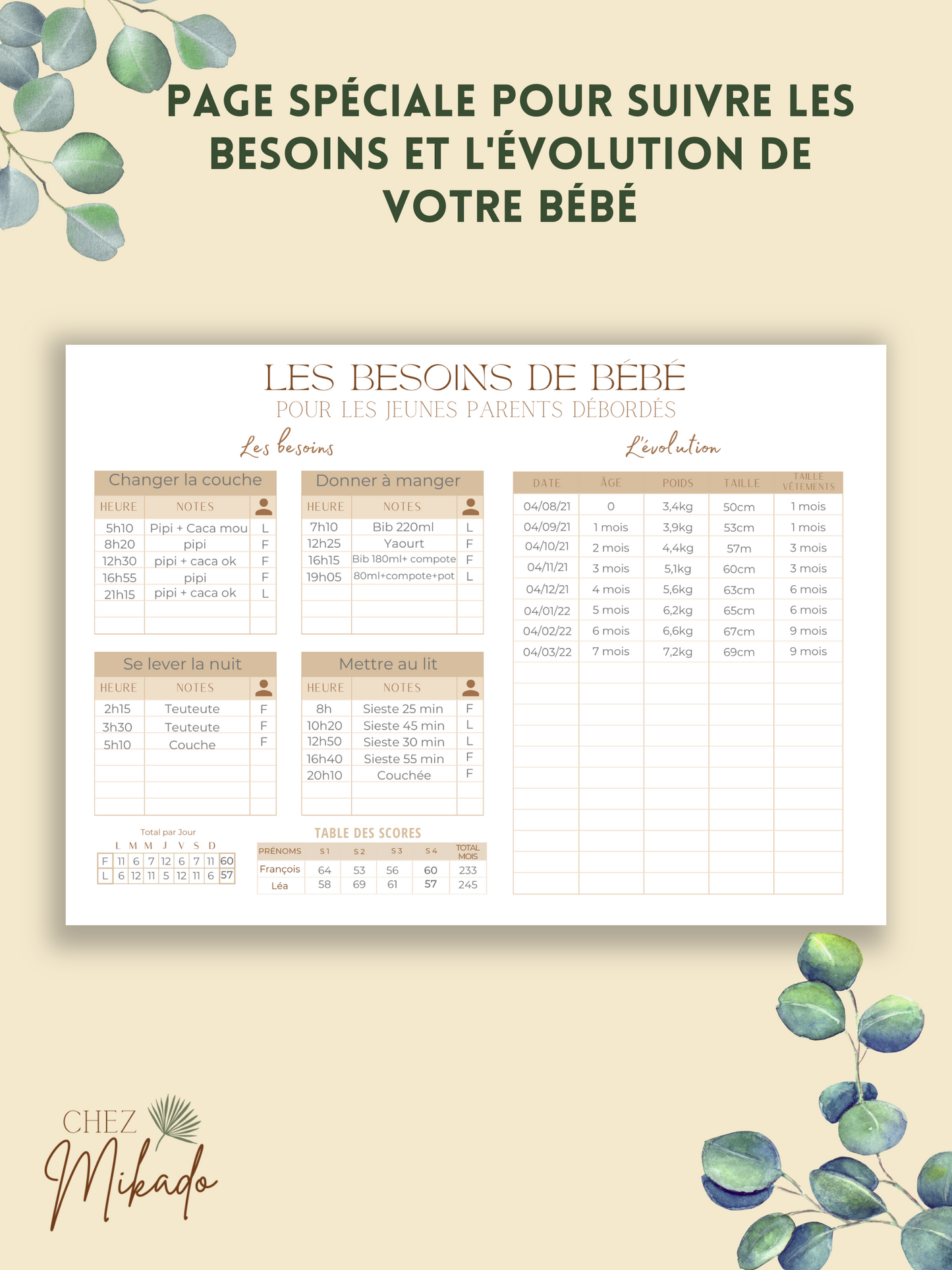 Jeu du ménage "Deux adultes et un bébé"