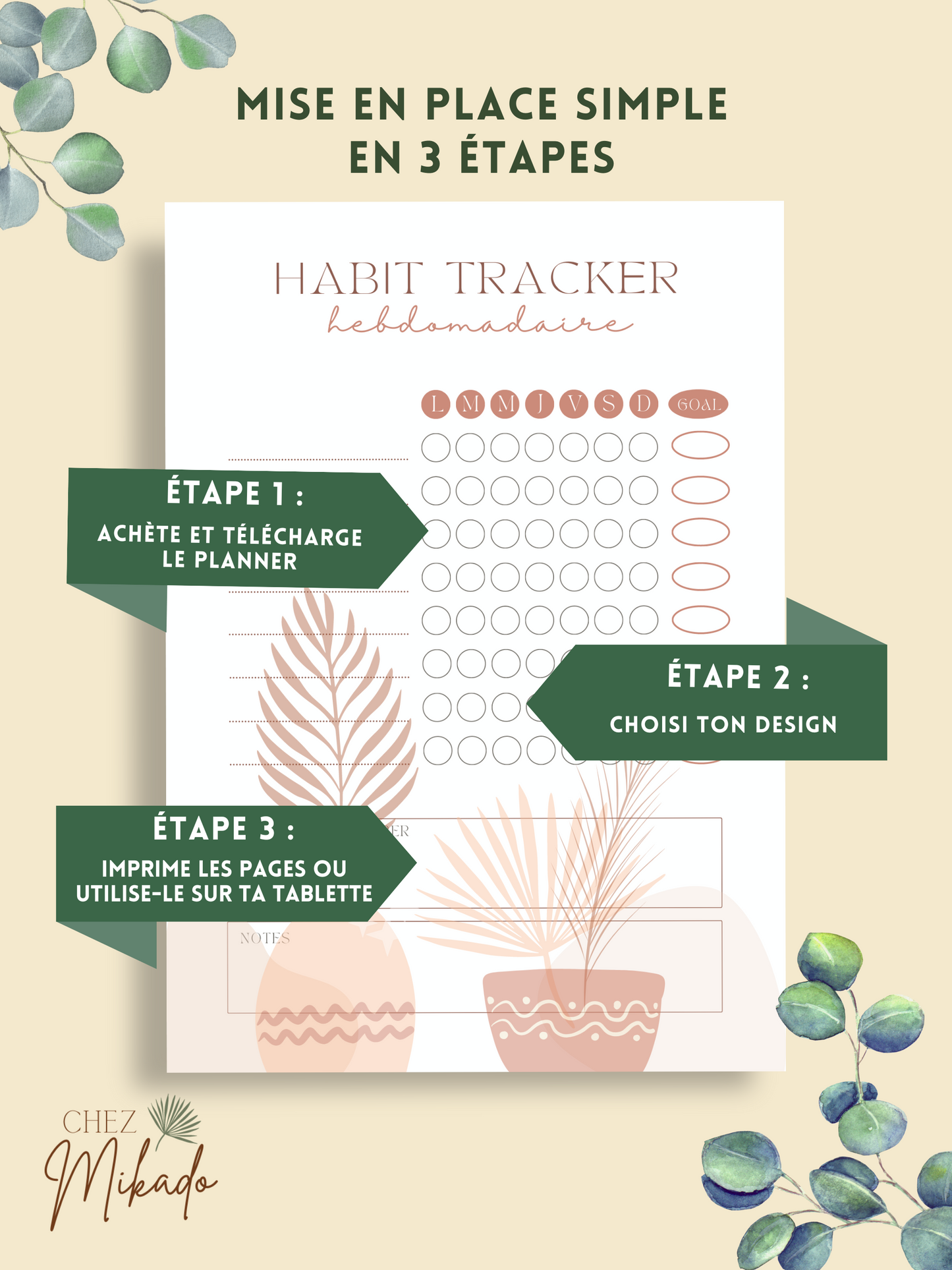 Le Traqueur D'habitudes